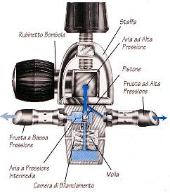 erogatore3_01.jpg (15781 byte)